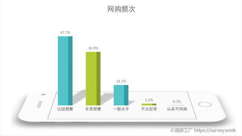 大數據時代，為何消費公平在數據處理服務中至關重要