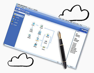 偃師金蝶財務與進銷存軟件解決方案 價格、廠家與數(shù)據(jù)處理服務全解析
