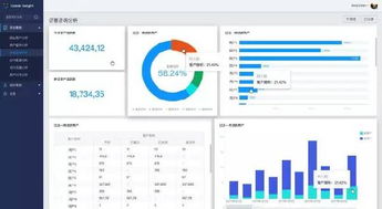 Udesk Insight 國內首款SaaS客服智能數(shù)據(jù)分析產(chǎn)品，助力動漫及游藝用品銷售新突破