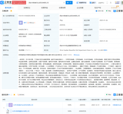 華聯股份在西安成立百貨公司，加速布局動漫與游藝用品市場