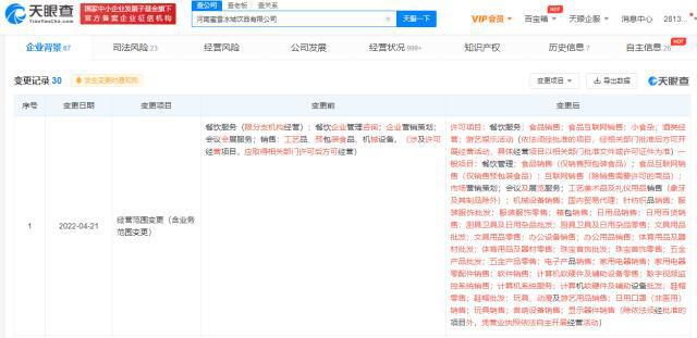 蜜雪冰城拓展商業(yè)版圖 新增酒類經(jīng)營與動漫游藝用品銷售