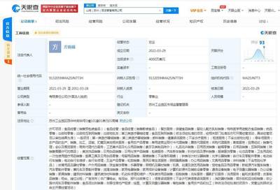 沃爾瑪山姆百貨蘇州新公司成立，4000萬美元注冊資本瞄準(zhǔn)動漫游藝用品市場